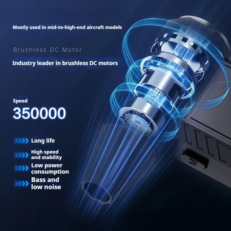 Turbo Wireless Auto Dryer / Car Snow